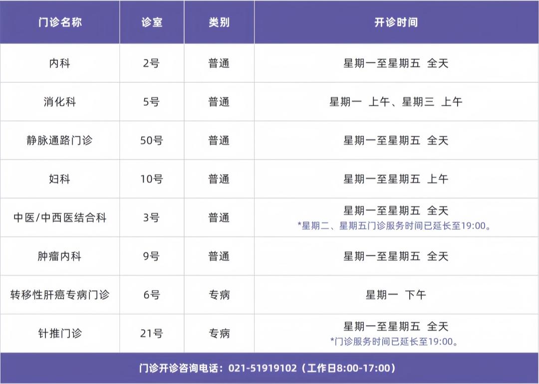 门诊排班模板_好望角医院 (普通1).jpg